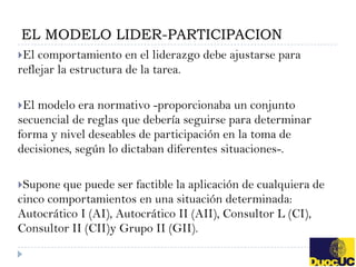 EL MODELO LIDER-PARTICIPACION
El  comportamiento en el liderazgo debe ajustarse para
reflejar la estructura de la tarea.

El modelo era normativo -proporcionaba un conjunto
secuencial de reglas que debería seguirse para determinar
forma y nivel deseables de participación en la toma de
decisiones, según lo dictaban diferentes situaciones-.

Supone que puede ser factible la aplicación de cualquiera de
cinco comportamientos en una situación determinada:
Autocrático I (AI), Autocrático II (AII), Consultor L (CI),
Consultor II (CII)y Grupo II (GII).
 