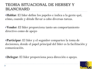 TEORIA SITUACIONAL DE HERSEY Y
BLANCHARD
Hablar: El líder define los papeles e indica a la gente qué,
cómo, cuando y dónde llevar a cabo diversas tareas.

Vender:  El líder proporciona tanto un comportamiento
directivo como de apoyo

Participar: El líder y el seguidor comparten la toma de
decisiones, donde el papel principal del líder es la facilitación y
comunicación.

Delegar:   El líder proporciona poca dirección o apoyo.
 