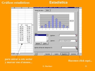 Estadística  Gráficos estadísticos Hacemos click aquí... para entrar a este sector y marcar con el mouse... 
