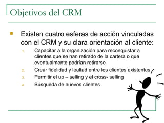 Objetivos del CRM Existen cuatro esferas de acción vinculadas con el CRM y su clara orientación al cliente: Capacitar a la organización para reconquistar a clientes que se han retirado de la cartera o que eventualmente podrían retirarse Crear fidelidad y lealtad entre los clientes existentes Permitir el up – selling y el cross- selling Búsqueda de nuevos clientes 