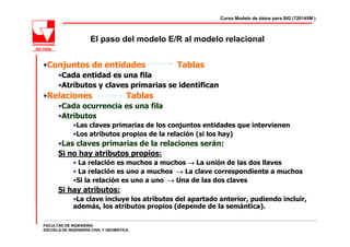 Curso Modelo de datos para SIG (720145M )



                     El paso del modelo E/R al modelo relacional


•Conjuntos de entidades                        Tablas
      •Cada entidad es una fila
      •Atributos y claves primarias se identifican
•Relaciones                           Tablas
      •Cada ocurrencia es una fila
      •Atributos
             •Las claves primarias de los conjuntos entidades que intervienen
             •Los atributos propios de la relación (si los hay)
      •Las claves primarias de la relaciones serán:
      Si no hay atributos propios:
             • La relación es muchos a muchos → La unión de las dos llaves
             • La relación es uno a muchos → La clave correspondiente a muchos
             •Si la relación es uno a uno → Una de las dos claves
      Si hay atributos:
             •La clave incluye los atributos del apartado anterior, pudiendo incluir,
             además, los atributos propios (depende de la semántica).

FACULTAD DE INGENIERÍA
ESCUELA DE INGENIERÍA CIVIL Y GEOMÁTICA
 