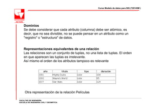 Curso Modelo de datos para SIG (720145M )




    Dominios
    Se debe considerar que cada atributo (columna) debe ser atómico, es
    decir, que no sea divisible, no se puede pensar en un atributo como un
    "registro" o "estructura" de datos.


    Representaciones equivalentes de una relación
    Las relaciones son un conjunto de tuplas, no una lista de tuplas. El orden
    en que aparecen las tuplas es irrelevante.
    Así mismo el orden de los atributos tampoco es relevante




     Otra representación de la relación Películas

FACULTAD DE INGENIERÍA
ESCUELA DE INGENIERÍA CIVIL Y GEOMÁTICA
 