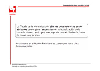 Curso Modelo de datos para SIG (720145M )




FACULTAD DE INGENIERÍA
ESCUELA DE INGENIERÍA CIVIL Y GEOMÁTICA
 