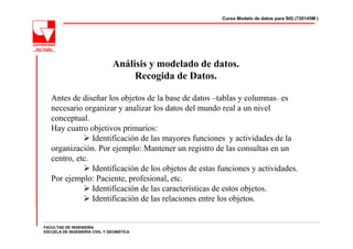 Curso Modelo de datos para SIG (720145M )




                               Análisis y modelado de datos.
                                    Recogida de Datos.

   Antes de diseñar los objetos de la base de datos –tablas y columnas– es
   necesario organizar y analizar los datos del mundo real a un nivel
   conceptual.
   Hay cuatro objetivos primarios:
                Identificación de las mayores funciones y actividades de la
   organización. Por ejemplo: Mantener un registro de las consultas en un
   centro, etc.
                Identificación de los objetos de estas funciones y actividades.
   Por ejemplo: Paciente, profesional, etc.
                Identificación de las características de estos objetos.
                Identificación de las relaciones entre los objetos.


FACULTAD DE INGENIERÍA
ESCUELA DE INGENIERÍA CIVIL Y GEOMÁTICA
 