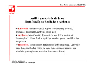 Curso Modelo de datos para SIG (720145M )




                         Análisis y modelado de datos.
                     Identificación de Entidades y Atributos

         Entidades. Identificación de objetos relevantes (ej. Usuario,
      empleado, tratamiento, centro de salud, etc.)
         Atributos. Identificación de características de los objetos (ej.
      Para empleado: identificador, apellidos, nombre, puesto, cualificación
      antigüedad).
         Relaciones. Identificación de relaciones entre objetos (ej. Centro de
      salud tiene empleados, centro de salud tiene usuarios, usuarios son
      atendidos por empleados, usuarios tienen tratamientos).



FACULTAD DE INGENIERÍA
ESCUELA DE INGENIERÍA CIVIL Y GEOMÁTICA
 