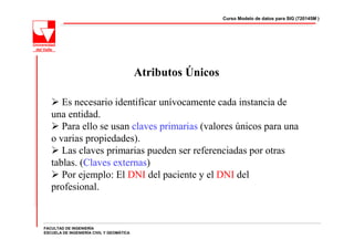 Curso Modelo de datos para SIG (720145M )




                                          Atributos Únicos

      Es necesario identificar unívocamente cada instancia de
   una entidad.
      Para ello se usan claves primarias (valores únicos para una
   o varias propiedades).
      Las claves primarias pueden ser referenciadas por otras
   tablas. (Claves externas)
      Por ejemplo: El DNI del paciente y el DNI del
   profesional.


FACULTAD DE INGENIERÍA
ESCUELA DE INGENIERÍA CIVIL Y GEOMÁTICA
 