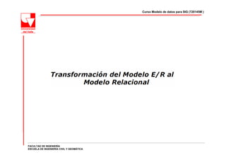Curso Modelo de datos para SIG (720145M )




FACULTAD DE INGENIERÍA
ESCUELA DE INGENIERÍA CIVIL Y GEOMÁTICA
 