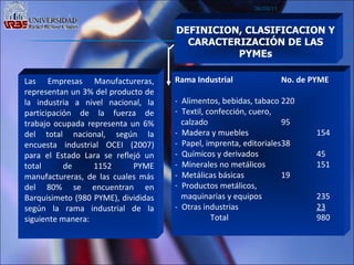 06/09/11 DEFINICION, CLASIFICACION Y CARACTERIZACIÓN DE LAS PYMEs Rama Industrial No. de PYME -  Alimentos, bebidas, tabaco 220 Textil, confección, cuero,  calzado 95 -  Madera y muebles 154 -  Papel, imprenta, editoriales 38 -  Químicos y derivados 45 -  Minerales no metálicos 151 -  Metálicas básicas 19 Productos metálicos,  maquinarias y equipos 235 -  Otras industrias 23 Total 980 Las Empresas Manufactureras, representan un 3% del producto de la industria a nivel nacional, la participación de la fuerza de trabajo ocupada representa un 6% del total nacional, según la encuesta industrial OCEI (2007) para el Estado Lara se reflejó un total de 1152 PYME manufactureras, de las cuales más del 80% se encuentran en Barquisimeto (980 PYME), divididas según la rama industrial de la siguiente manera: 