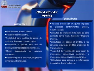 06/09/11 DOFA DE LAS PYMEs DEBILIDADES Flexibilidad en materia laboral. Flexibilidad administrativa. Flexibilidad para cambios de gama, de producto, de proceso y tirajes cortos. Flexibilidad y aptitud para uso de tecnologías sanas respecto del ambiente. Menor dependencia de recursos renovables. Flexibilidad para la aplicación, adaptación e innovación tecnológica. FORTALEZAS Presencia o utilización en algunas empresas de procesos contaminantes (cueros, metalmecánica). Dificultad de retención de la mano de obra calificada por la misma Pequeña y Mediana Empresa. Dificultades de acceso al crédito, a las garantías, seguros de créditos, problemas de financiamiento. Necesidad de recalificación para pasar de empresarios competitivos nacionales a empresarios competitivos internacionales. Dificultades para acceso a la información tecnológica, de mercados, etc. 
