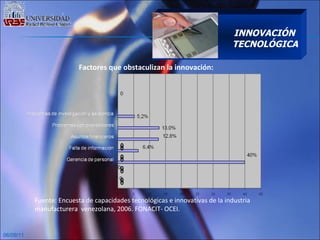 06/09/11 Factores que obstaculizan la innovación: Fuente: Encuesta de capacidades tecnológicas e innovativas de la industria manufacturera  venezolana, 2006. FONACIT- OCEI. INNOVACIÓN   TECNOLÓGICA 