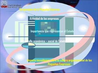 06/09/11 Surgimiento de la Pequeña Empresa Actividad de las empresas Importancia que representan el Estado Desarrollo económico – social de Estado  Impacto tecnológico sobre la cultura organizacional de las  Pequeñas Empresas  
