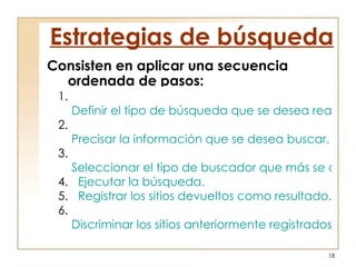 Estrategias de búsqueda Consisten en aplicar una secuencia ordenada de pasos: Definir el tipo de búsqueda que se desea realizar. Precisar la información que se desea buscar. Seleccionar el tipo de buscador que más se adecue a la búsqueda. Ejecutar la búsqueda. Registrar los sitios devueltos como resultado. Discriminar los sitios anteriormente registrados. 