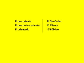 El que orienta           El Diseñador
El que quiere orientar   El Cliente
El orientado             El Público
 
