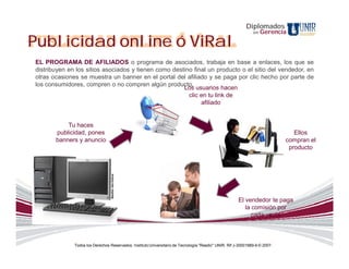 Diplomados
                                                                                                               en   Gerencia

Publicidad online ó ViRal
EL PROGRAMA DE AFILIADOS o programa de asociados, trabaja en base a enlaces, los que se
distribuyen en los sitios asociados y tienen como destino final un producto o el sitio del vendedor, en
otras ocasiones se muestra un banner en el portal del afiliado y se paga por clic hecho por parte de
los consumidores, compren o no compren algún producto.
                                                      Los usuarios hacen
                                                        clic en tu link de
                                                             afiliado


           Tu haces
       publicidad, pones                                                                                                        Ellos
       banners y anuncio                                                                                                     compran el
                                                                                                                              producto




                                                                                                       El vendedor te paga
                                                                                                          la comisión por
                                                                                                             cada venta



              Todos los Derechos Reservados. Instituto Universitario de Tecnología "Readic" UNIR. Rif J-30001989-6 © 2007.
 
