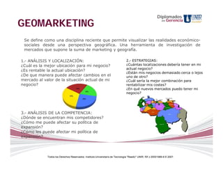 Diplomados
GEOMARKETING                                                                                                  en   Gerencia




 Se define como una disciplina reciente que permite visualizar las realidades económico-
 sociales desde una perspectiva geográfica. Una herramienta de investigación de
 mercados que supone la suma de marketing y geografía.

1.- ANÁLISIS Y LOCALIZACIÓN:                                                    2.- ESTRATEGIAS:
¿Cuál es la mejor ubicación para mi negocio?                                    ¿Cuántas localizaciones debería tener en mi
                                                                                actual negocio?
¿Es rentable la actual ubicación?
                                                                                ¿Están mis negocios demasiado cerca o lejos
¿De que manera puede afectar cambios en el                                      uno de otro?
mercado al valor de la situación actual de mi                                   ¿Cuál sería la mejor combinación para
negocio?                                                                        rentabilizar mis costes?
                                                                                ¿En qué nuevos mercados puedo tener mi
                                                                                negocio?




3.- ANÁLISIS DE LA COMPETENCIA:
¿Dónde se encuentran mis competidores?
¿Cómo me puede afectar su política de
expansión?
¿Cómo les puede afectar mi política de
expansión?




             Todos los Derechos Reservados. Instituto Universitario de Tecnología "Readic" UNIR. Rif J-30001989-6 © 2007.
 