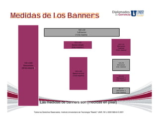 Diplomados
Medidas de los Banners                                                                                         en   Gerencia




                                                                   460 x 60
                                                                 Full banner
                                                               (13 kb máximo )


                                                               101 x 60
                                                           Banner simple                                           125 x 125
                                                                                                                  Mini banner
                                                           (8 kb máximo )                                          Cuadrado
                                                                                                                (10 kb máximo)




     120 x 600                                                                                                      120 x 90
    Rascacielos                                                                                                  Mini banner
                                                                                                                (6 kb máximo)
  (20 kb máximo)
                                                               120 x 240
                                                            Banner vertical
                                                            (14 kb máximo)                                          120 x 60
                                                                                                                Mini banner 2
                                                                                                                (5 kb máximo)




                                                                                                                    88 x 31
                                                                                                                Mini banner 3
                                                                                                                (3 kb máximo)




                     Las medidas de banners son (medidas en pixel)

              Todos los Derechos Reservados. Instituto Universitario de Tecnología "Readic" UNIR. Rif J-30001989-6 © 2007.
 