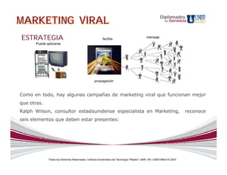 MARKETING VIRAL                                                                                           Diplomados
                                                                                                              en   Gerencia



ESTRATEGIA                                                facilita                             mensaje
      Puede aplicarse




                                                   propagación



Como en todo, hay algunas campañas de marketing viral que funcionan mejor
que otras.
Ralph Wilson, consultor estadounidense especialista en Marketing,                                                           reconoce
seis elementos que deben estar presentes:




             Todos los Derechos Reservados. Instituto Universitario de Tecnología "Readic" UNIR. Rif J-30001989-6 © 2007.
 