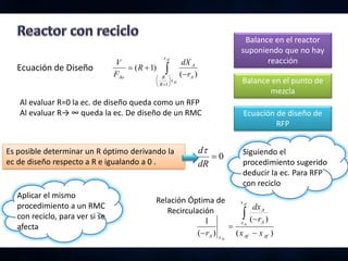 Ecuación de Diseño 









Af
Af
x
x
R
R A
A
Ao r
dX
R
F
V
1
)(
)1(
Balance en el reactor
suponiendo que no hay
reacción
Balance en el punto de
mezcla
Ecuación de diseño de
RFP
Al evaluar R=0 la ec. de diseño queda como un RFP
Al evaluar R→ ∞ queda la ec. De diseño de un RMC
Es posible determinar un R óptimo derivando la
ec de diseño respecto a R e igualando a 0 .
Relación Óptima de
Recirculación
)(
)(
)(
1
AfAf
x
x A
A
xA xx
r
dx
r
Af
Ai
Ai





0
dR
d Siguiendo el
procedimiento sugerido
deducir la ec. Para RFP
con reciclo
Aplicar el mismo
procedimiento a un RMC
con reciclo, para ver si se
afecta
 