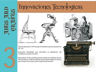 arts and
crafts

3

Innovaciones Tecnologicas

Para la década de 1870 Surge el mobiliario para la industria en
EE. UU.
Buscando flexibilidad que permitiera la adaptación del
mobiliario al cuerpo humano.
Basandose en las modificaciones hechas al mobiliario de los
ferrocarriles en 1850 se diseñan las primeras sillas de oficina,
para maquina de coser y para maquinas de escribir.

 