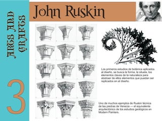 arts and
crafts

3

John Ruskin

Los primeros estudios de botánica aplicados
al diseño, se busca la forma, la silueta, los
elementos claves de la naturaleza para
abstraer de ellos elementos que puedan ser
replicados en el diseño.

Uno de muchos ejemplos de Ruskin técnica
de las piedras de Venecia — el equivalente
arquitectónico de los estudios geológicos en
Modern Painters.

 