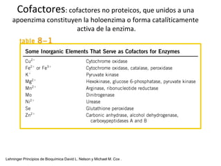 Cofactores: cofactores no proteicos, que unidos a una
apoenzima constituyen la holoenzima o forma catalíticamente
activa de la enzima.

Lehninger Principios de Bioquímica David L. Nelson y Michael M. Cox .

 