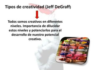 Tipos de creatividad (Jeff DeGraff)
Todos somos creativos en diferentes
niveles. Importancia de dilucidar
estos niveles y potenciarlos para el
desarrollo de nuestro potencial
creativo.
 