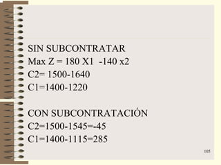 105
SIN SUBCONTRATAR
Max Z = 180 X1 -140 x2
C2= 1500-1640
C1=1400-1220
CON SUBCONTRATACIÓN
C2=1500-1545=-45
C1=1400-1115=285
 