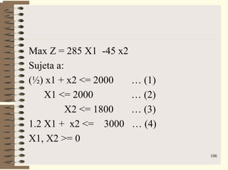106
Max Z = 285 X1 -45 x2
Sujeta a:
(½) x1 + x2 <= 2000 … (1)
X1 <= 2000 … (2)
X2 <= 1800 … (3)
1.2 X1 + x2 <= 3000 … (4)
X1, X2 >= 0
 