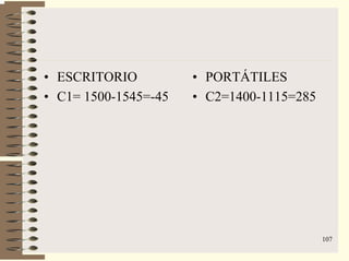 107
• ESCRITORIO
• C1= 1500-1545=-45
• PORTÁTILES
• C2=1400-1115=285
 