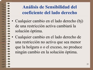 25
Análisis de Sensibilidad del
coeficiente del lado derecho
• Cualquier cambio en el lado derecho (bj)
de una restricción activa cambiará la
solución óptima.
• Cualquier cambio en el lado derecho de
una restricción no activa que sea menor
que la holgura o o el exceso, no produce
ningún cambio en la solución óptima.
 