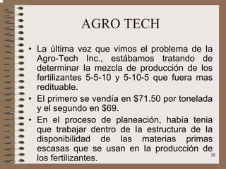 28
AGRO TECH
• La última vez que vimos el problema de Ia
Agro-Tech Inc., estábamos tratando de
determinar Ia mezcla de producción de los
fertilizantes 5-5-10 y 5-10-5 que fuera mas
redituable.
• El primero se vendía en $71.50 por tonelada
y el segundo en $69.
• En el proceso de planeación, había tenia
que trabajar dentro de Ia estructura de Ia
disponibilidad de las materias primas
escasas que se usan en Ia producción de
los fertilizantes.
 