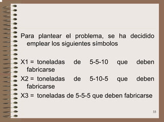 33
Para plantear el problema, se ha decidido
emplear los siguientes símbolos
X1 = toneladas de 5-5-10 que deben
fabricarse
X2 = toneladas de 5-10-5 que deben
fabricarse
X3 = toneladas de 5-5-5 que deben fabricarse
 