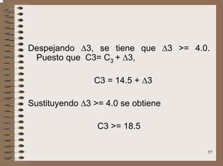 57
Despejando ∆3, se tiene que ∆3 >= 4.0.
Puesto que C3= C3 + ∆3,
C3 = 14.5 + ∆3
Sustituyendo ∆3 >= 4.0 se obtiene
C3 >= 18.5
 