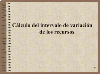 69
Cálculo del intervalo de variación
de los recursos
 