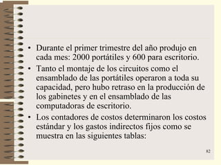 82
• Durante el primer trimestre del año produjo en
cada mes: 2000 portátiles y 600 para escritorio.
• Tanto el montaje de los circuitos como el
ensamblado de las portátiles operaron a toda su
capacidad, pero hubo retraso en la producción de
los gabinetes y en el ensamblado de las
computadoras de escritorio.
• Los contadores de costos determinaron los costos
estándar y los gastos indirectos fijos como se
muestra en las siguientes tablas:
 