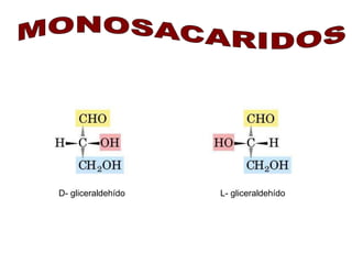 D- gliceraldehído L- gliceraldehído 
 