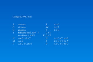 Código IUPAC/IUB: 
A adenina R A o G 
C citosina W A o T 
G guanina S C o G 
T timidina en el ADN Y C o T 
uracilo en el ARN K G o T 
N A o C o G o T H A o C o T; no G 
M A o C B C o G o T; no A 
V A o C o G; no T D A o G o T; no C 
 
