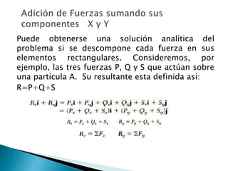 Puede obtenerse una solución analítica del
problema si se descompone cada fuerza en sus
elementos rectangulares. Consideremos, por
ejemplo, las tres fuerzas P, Q y S que actúan sobre
una partícula A. Su resultante esta definida así:
R=P+Q+S
 
