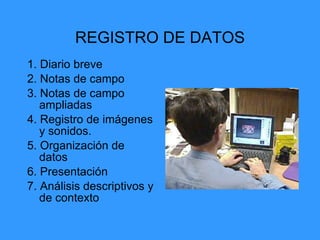 REGISTRO DE DATOS 1. Diario breve 2. Notas de campo 3. Notas de campo ampliadas 4. Registro de imágenes y sonidos. 5. Organización de datos 6. Presentación 7. Análisis descriptivos y de contexto 