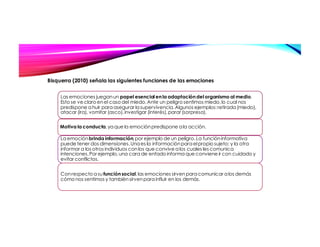 Las emociones jueganun papel esencial en la adaptación del organismo al medio.
Esto se ve claro enel caso del miedo.Ante un peligro sentimos miedo,lo cual nos
predispone a huir para asegurar la supervivencia.Algunos ejemplos:retirada (miedo),
atacar (ira), vomitar (asco),investigar (interés),parar (sorpresa).
Motiva la conducta,ya que la emociónpredispone a la acción.
La emociónbrinda información,por ejemplo de un peligro.La funcióninformativa
puede tener dos dimensiones.Una es la informaciónpara elpropio sujeto; y la otra
informar a los otros individuos conlos que convive a los cuales les comunica
intenciones.Por ejemplo,una cara de enfado informa que conviene ir con cuidado y
evitar conflictos.
Conrespecto asufunciónsocial,las emociones sirvenpara comunicar a los demás
cómo nos sentimos y tambiénsirvenpara influir en los demás.
Bisquerra (2010) señala las siguientes funciones de las emociones
 