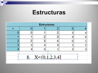 Estructuras