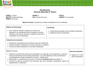 Planificación
Ciencias Naturales 2° básico
CURSO: 2° básico SESIÓN: 3 FECHA:
SECTOR: Ciencias Naturales EJE: Ciencias de la vida UNIDAD 1: Los animales
TIEMPO: 45 minutos
Meta de la sesión: Comparar los animales invertebrados con los vertebrados
Objetivo de Aprendizaje
• OA 2: Observar, describir y clasificar, por medio de la
exploración, las características de los animales sin columna
vertebral, como insectos, arácnidos, crustáceos, entre otros, y
compararlos con los vertebrados.
Contenidos
• Características generales de los animales invertebrados.
• Clasificación de los invertebrados.
Indicadores de evaluación
• Describe las características de los distintos grupos de invertebrados.
• Clasifica animales invertebrados en insectos, arácnidos y crustáceos.
• Compara animales vertebrados con animales invertebrados.
Inicio (10 minutos)
• Explore los conocimientos previos de sus estudiantes con preguntas como las siguientes: ¿cuál es la
principal característica de los animales vertebrados?, ¿en qué se diferencian de los invertebrados?,
¿qué ejemplos de animales invertebrados conoces?, ¿dónde viven?
• Puede elegir a un estudiante para que lea en voz alta los Contenidos clave de la página 14.
• Comente con ellos los conceptos más relevantes, tales como esqueleto, exoesqueleto, órganos de
desplazamiento, invertebrado.
Recursos requeridos
• Páginas 14 y 15 del
texto del estudiante.
 