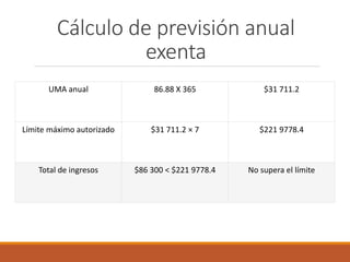 Cálculo de previsión anual
exenta
UMA anual 86.88 X 365 $31 711.2
Límite máximo autorizado $31 711.2 × 7 $221 9778.4
Total de ingresos $86 300 < $221 9778.4 No supera el límite
 