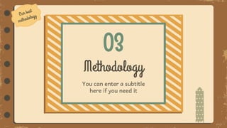 You can enter a subtitle
here if you need it
Methodology
03
 