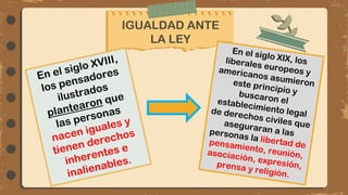 IGUALDAD ANTE
LA LEY
 