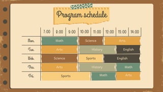 Program schedule
7:00 8:00 9:00 10:00 11:00 12:00 13:00 14:00
Mon. Math Science Arts
Tue. Arts History English
Web. Science Sports English
Thu. Arts History Math
Fri. Sports Math Arts
 