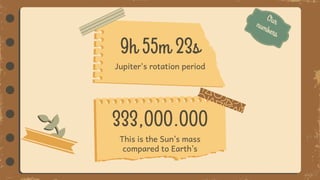 333,000.000
9h 55m 23s
Jupiter's rotation period
This is the Sun’s mass
compared to Earth’s
 