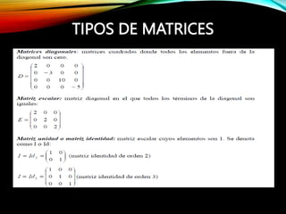 Clase 3. Operaciones Basicas con Matrices 27-07-24.ppt