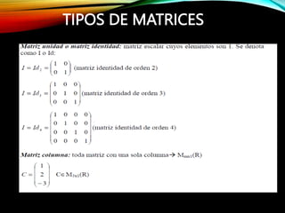 Clase 3. Operaciones Basicas con Matrices 27-07-24.ppt