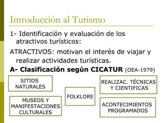 Introducción al Turismo 1- Identificación y evaluación de los atractivos turísticos: ATRACTIVOS: motivan el interés de viajar y realizar actividades turísticas. A- Clasificación según CICATUR   (OEA-1979) SITIOS  NATURALES MUSEOS Y MANIFESTACIONES  CULTURALES FOLKLORE REALIZAC. TÉCNICAS Y CIENTIFICAS ACONTECIMIENTOS  PROGRAMADOS 
